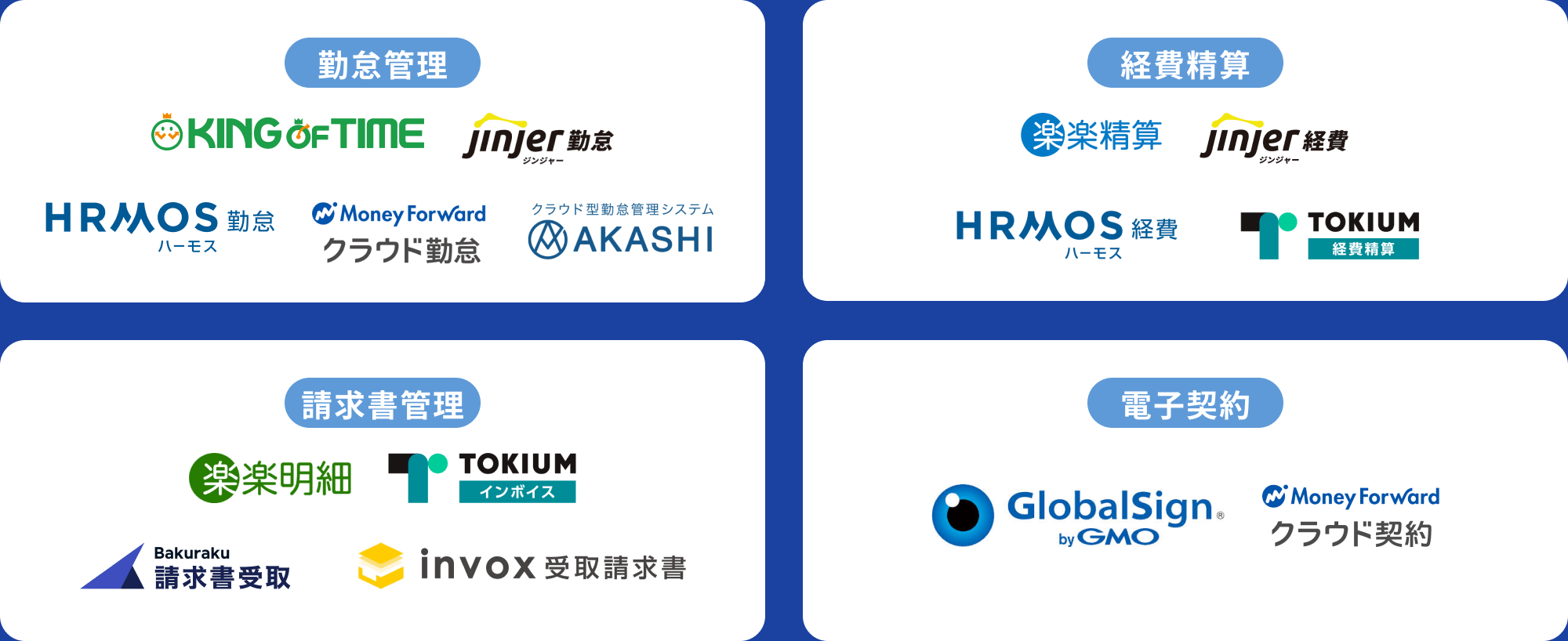 勤怠管理/経費精算/請求書管理/電子契約